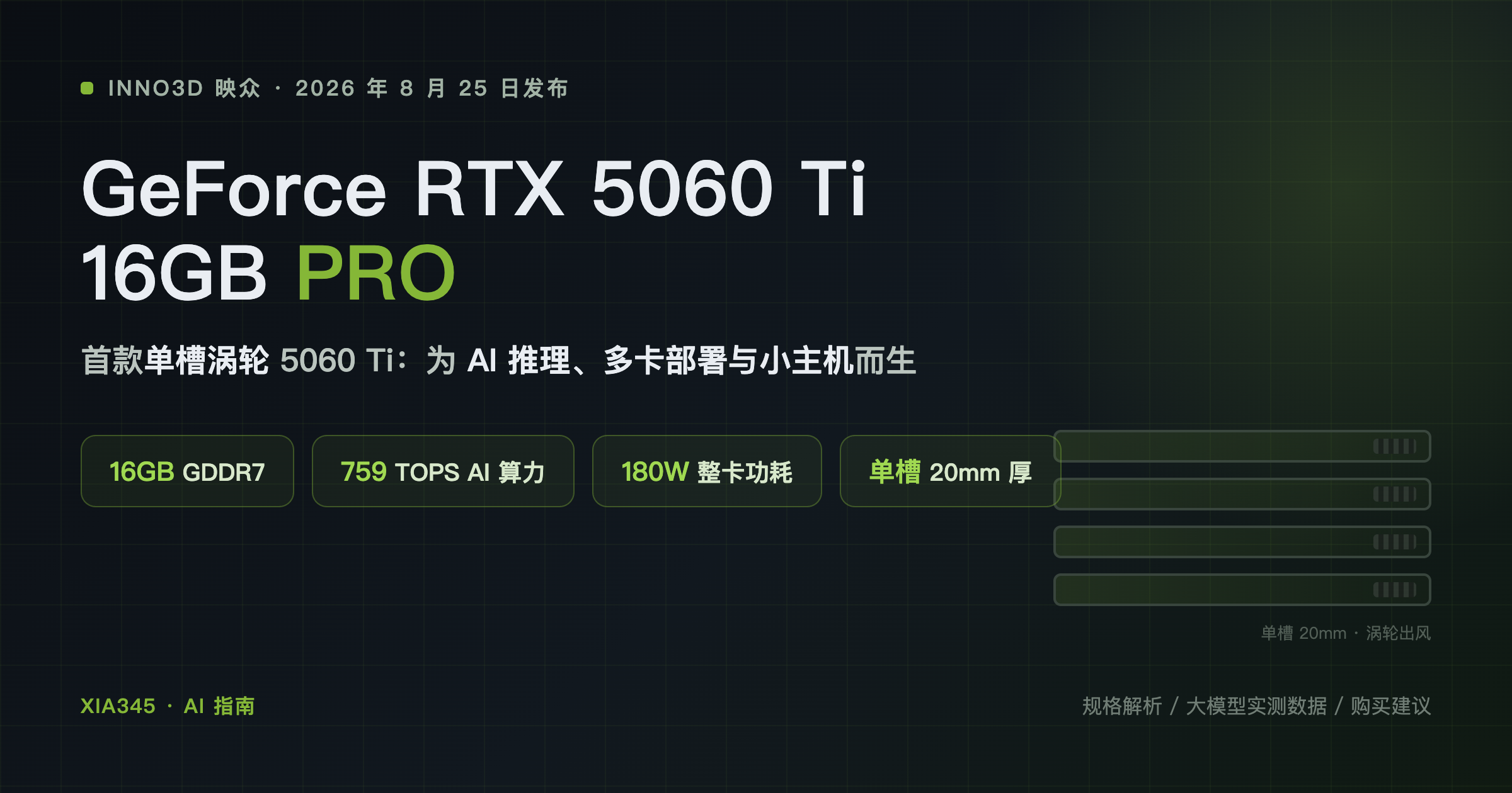 GeForce RTX 5060 Ti 16GB PRO 详解：单槽涡轮设计，跑 AI 大模型怎么选封面图