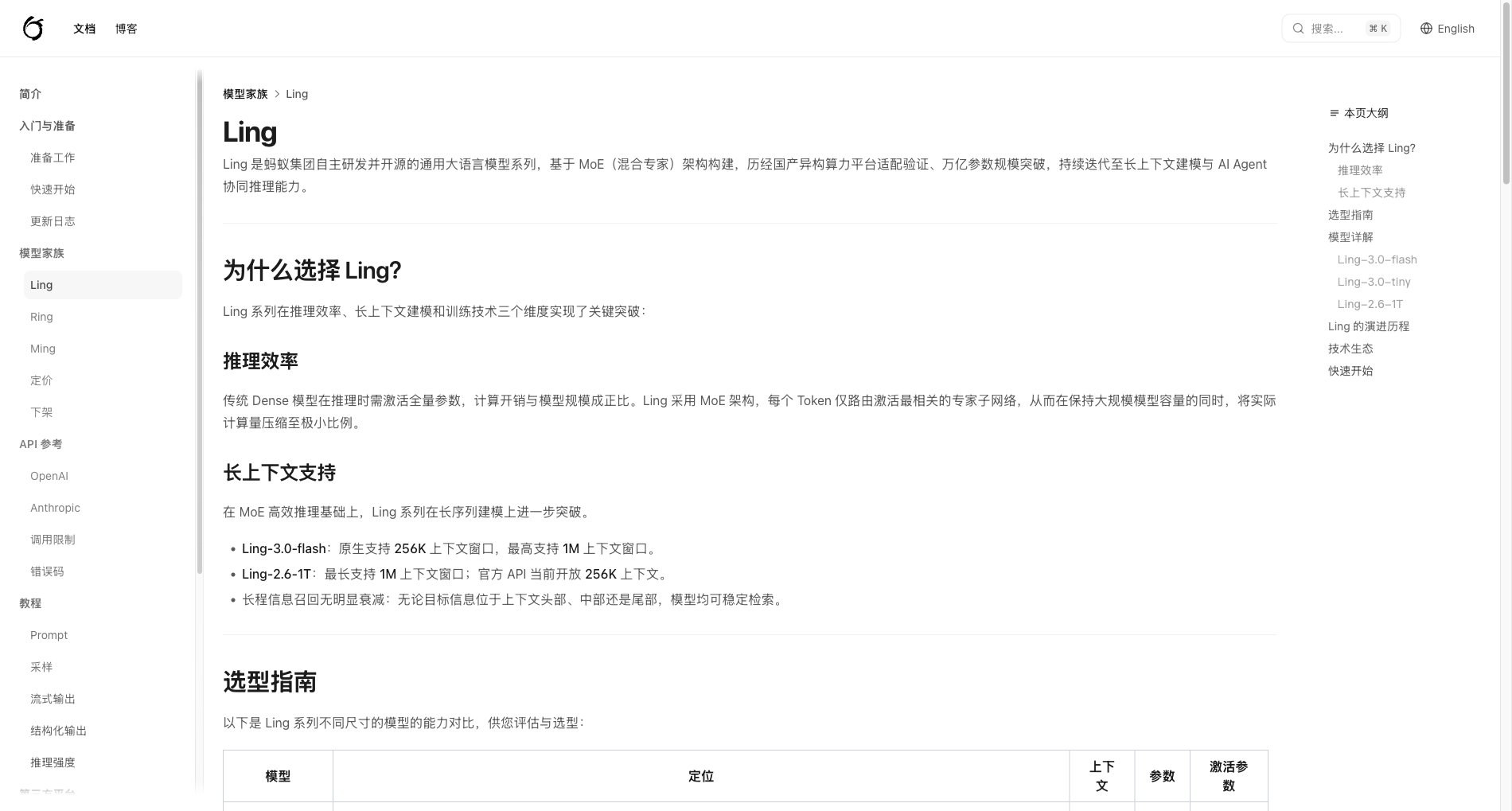 蚂蚁百灵官方文档中的 Ling 模型家族规格:Ling-3.0-flash 总参数 124B、激活 5.1B