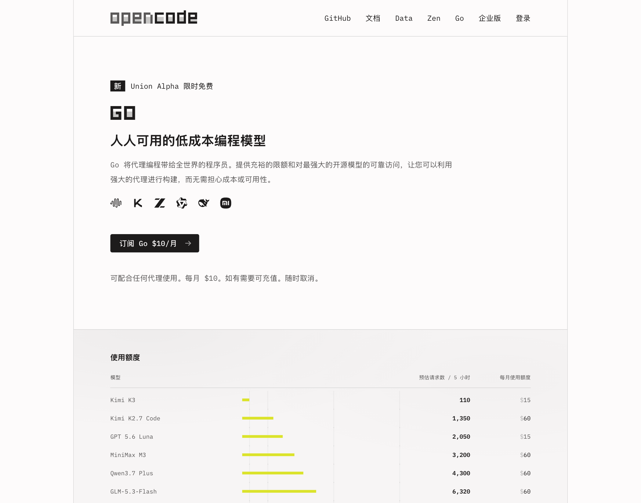 OpenCode Go 官方订阅页当前的模型档位与每 5 小时估算请求数截图