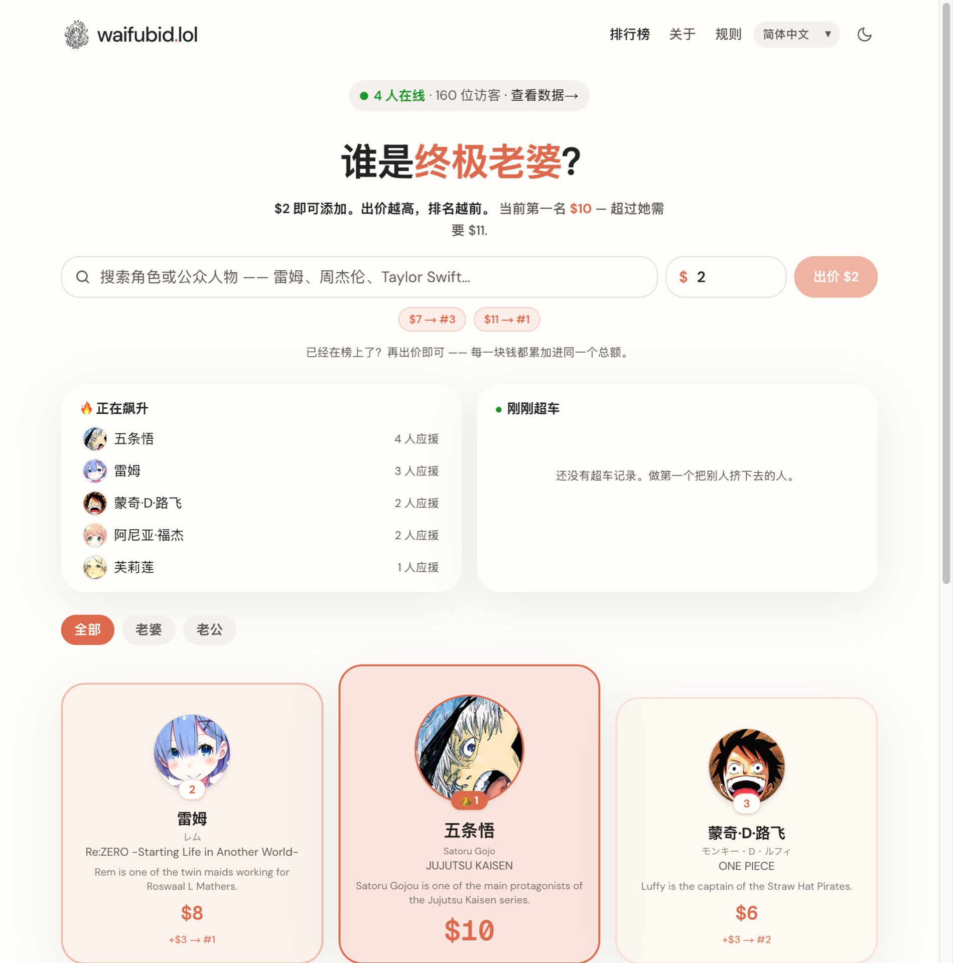 waifubid.lol 官网首页：谁是终极老婆出价排行榜
