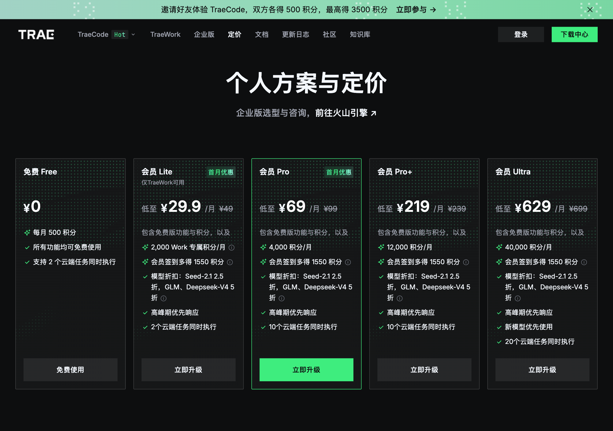 Trae 国内版定价页积分与档位截图