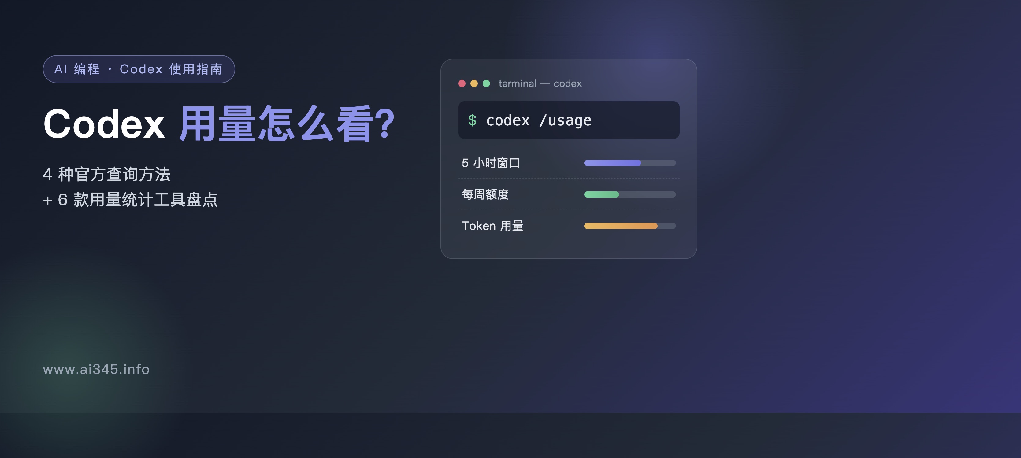 Codex 用量怎么看?4 种官方查询方法 + 6 款用量统计工具盘点封面图