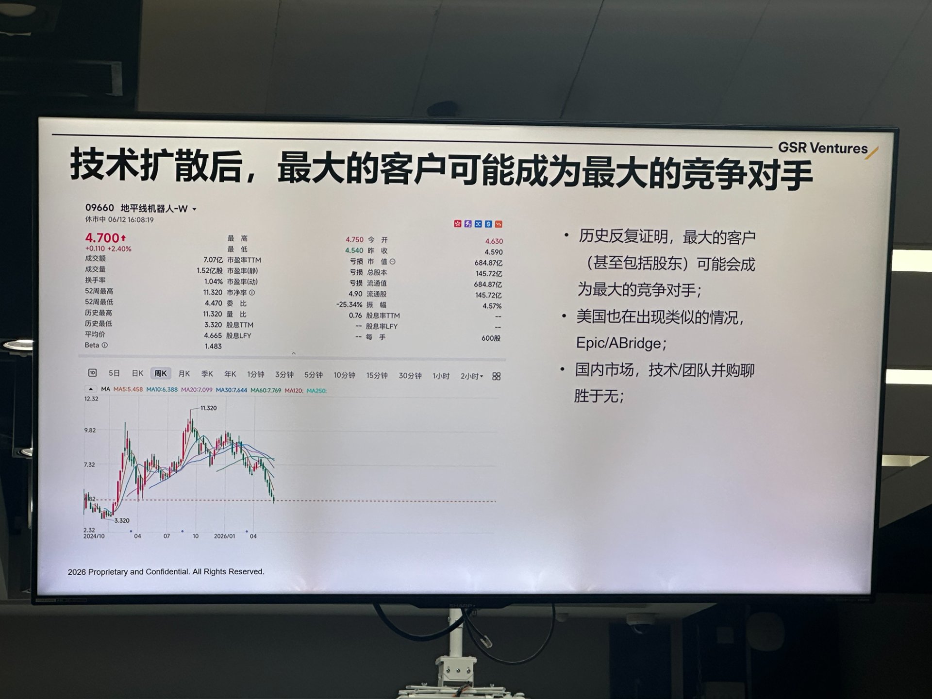 配图 4