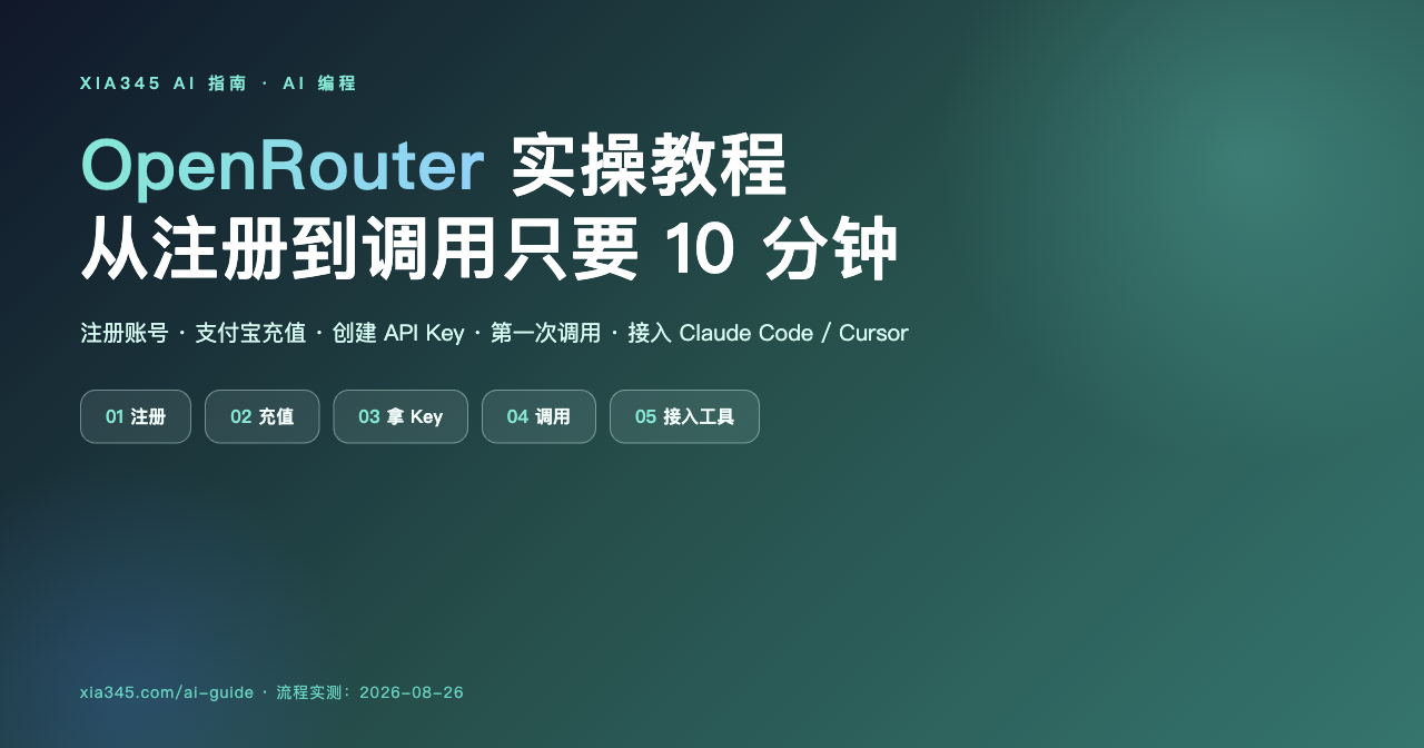 OpenRouter 使用教程:注册、支付宝充值到 API 调用全流程(2026 实测)封面图
