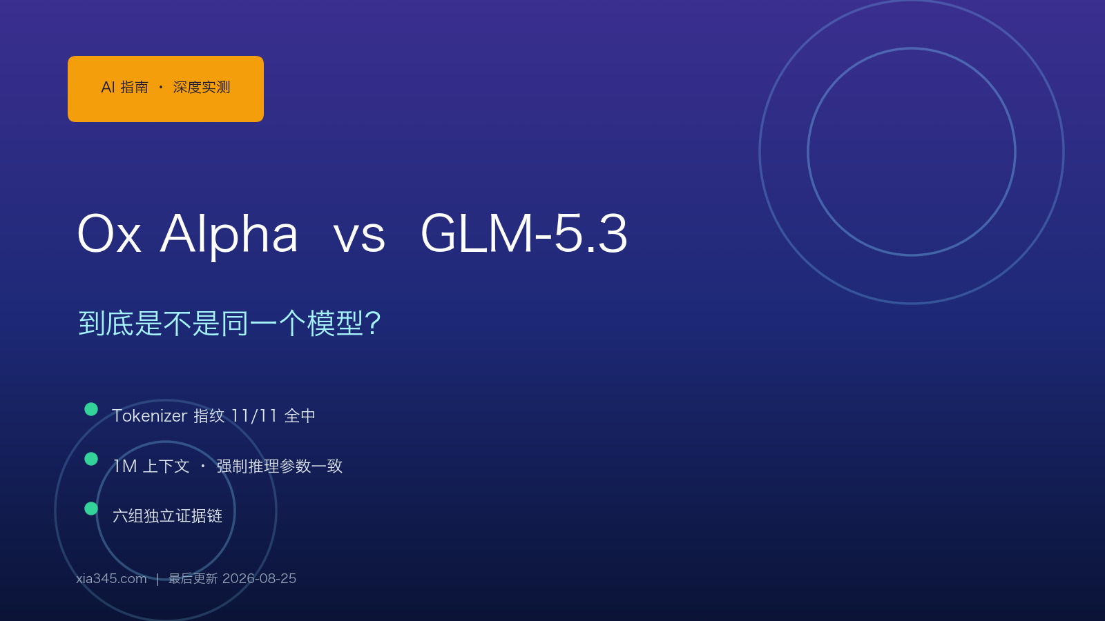 Ox Alpha vs GLM-5.3 深度对比实测:到底是不是同一个模型?封面图