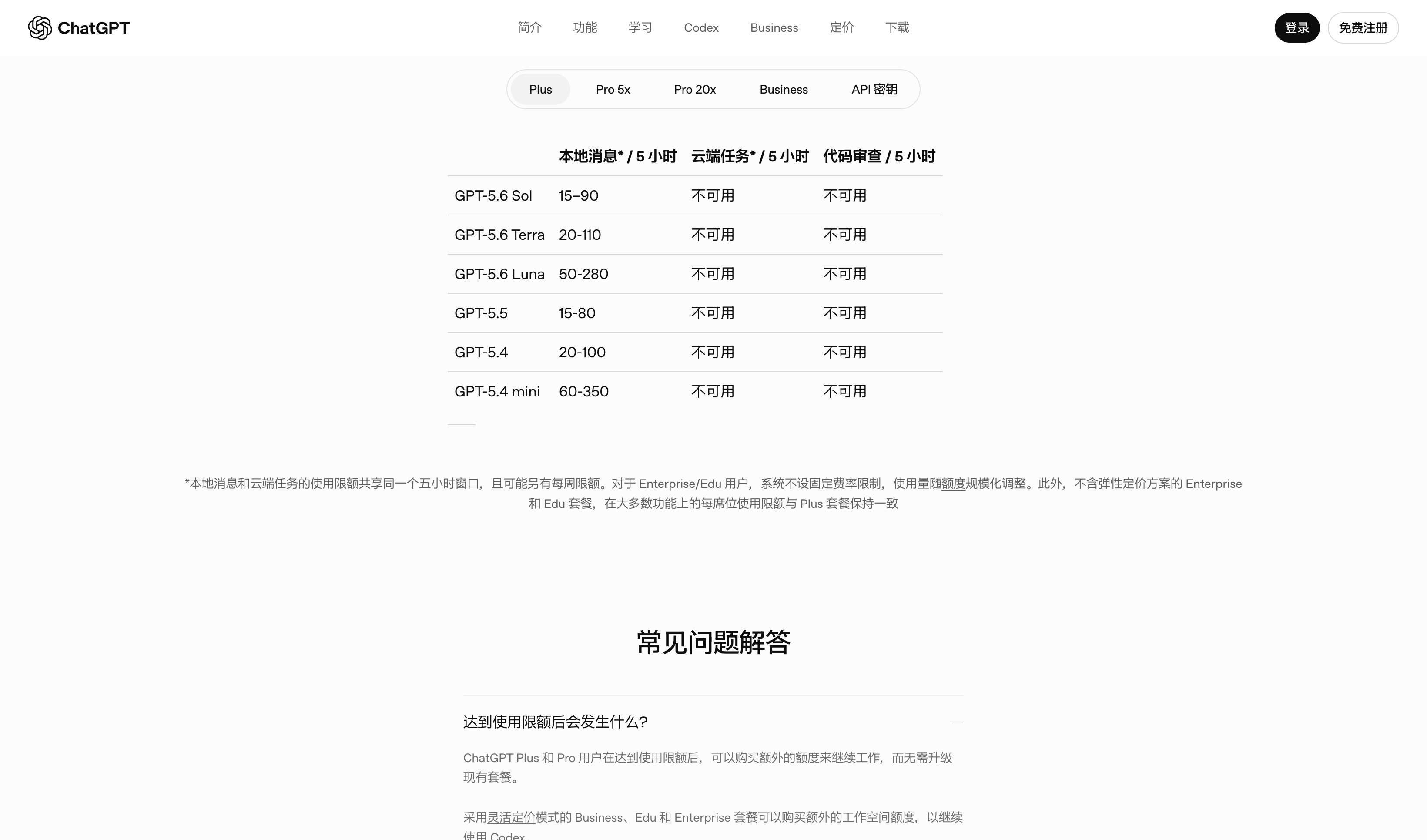 GPT Plus Codex 额度详解:5 小时限额、查询方法与省额度技巧(2026)封面图