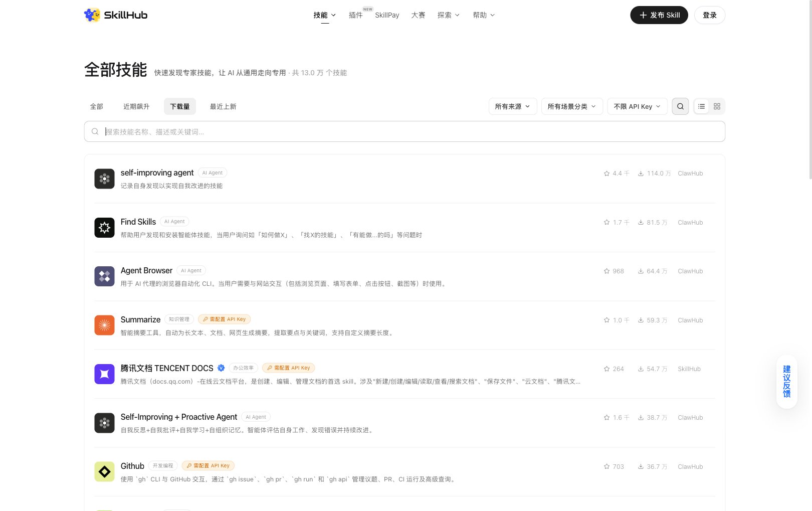SkillHub 技能市场:13 万个技能按下载热榜排序