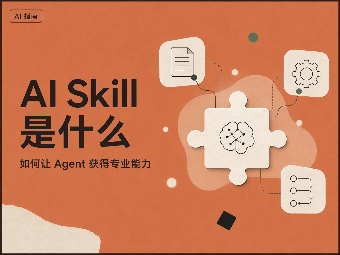 AI Skill 是什么:如何让 Agent 获得专业能力封面图