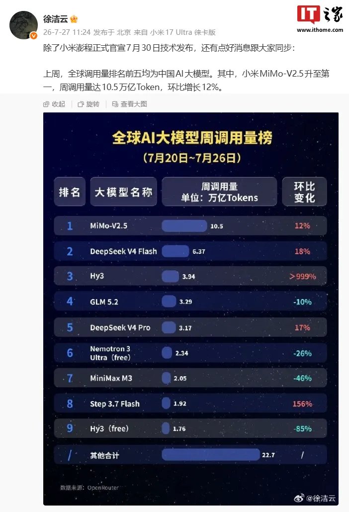 帖子配图 1