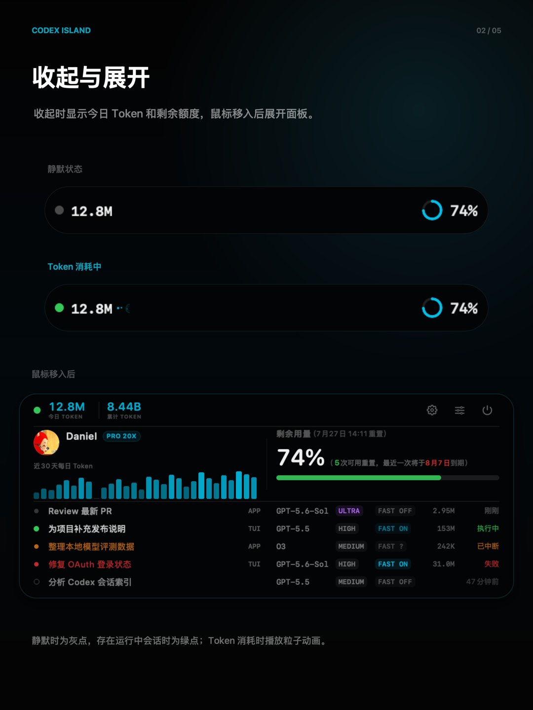 帖子配图 2