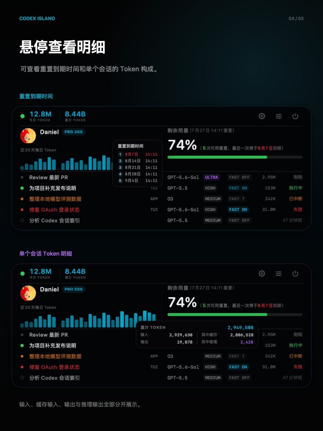 帖子配图 4