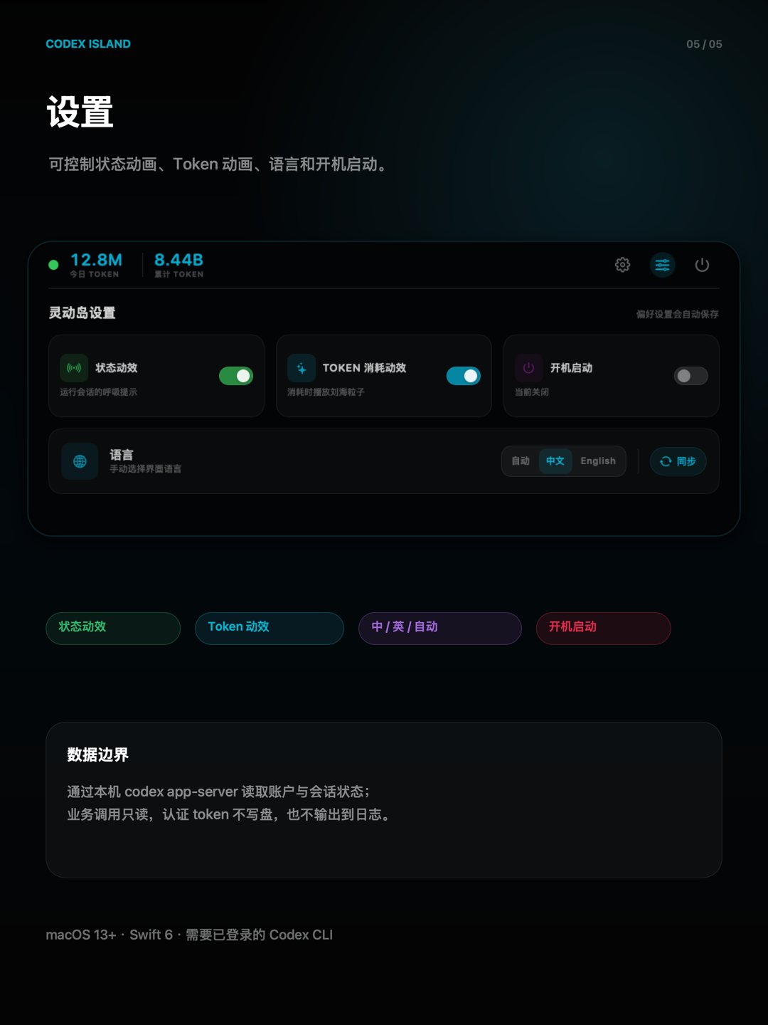 帖子配图 5