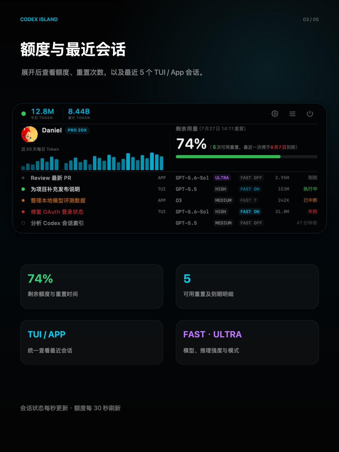 帖子配图 3
