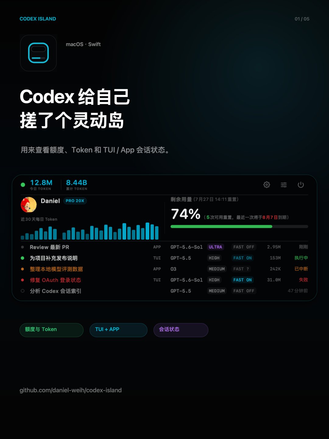 帖子配图 1