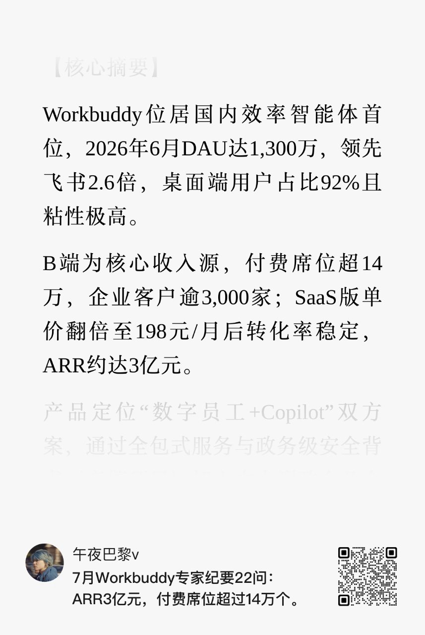 帖子配图 1