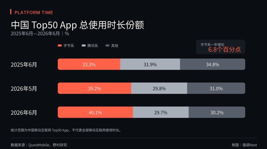 帖子配图 2