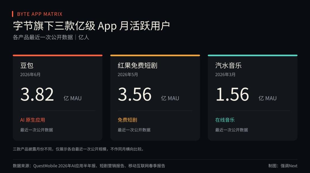 帖子配图 1