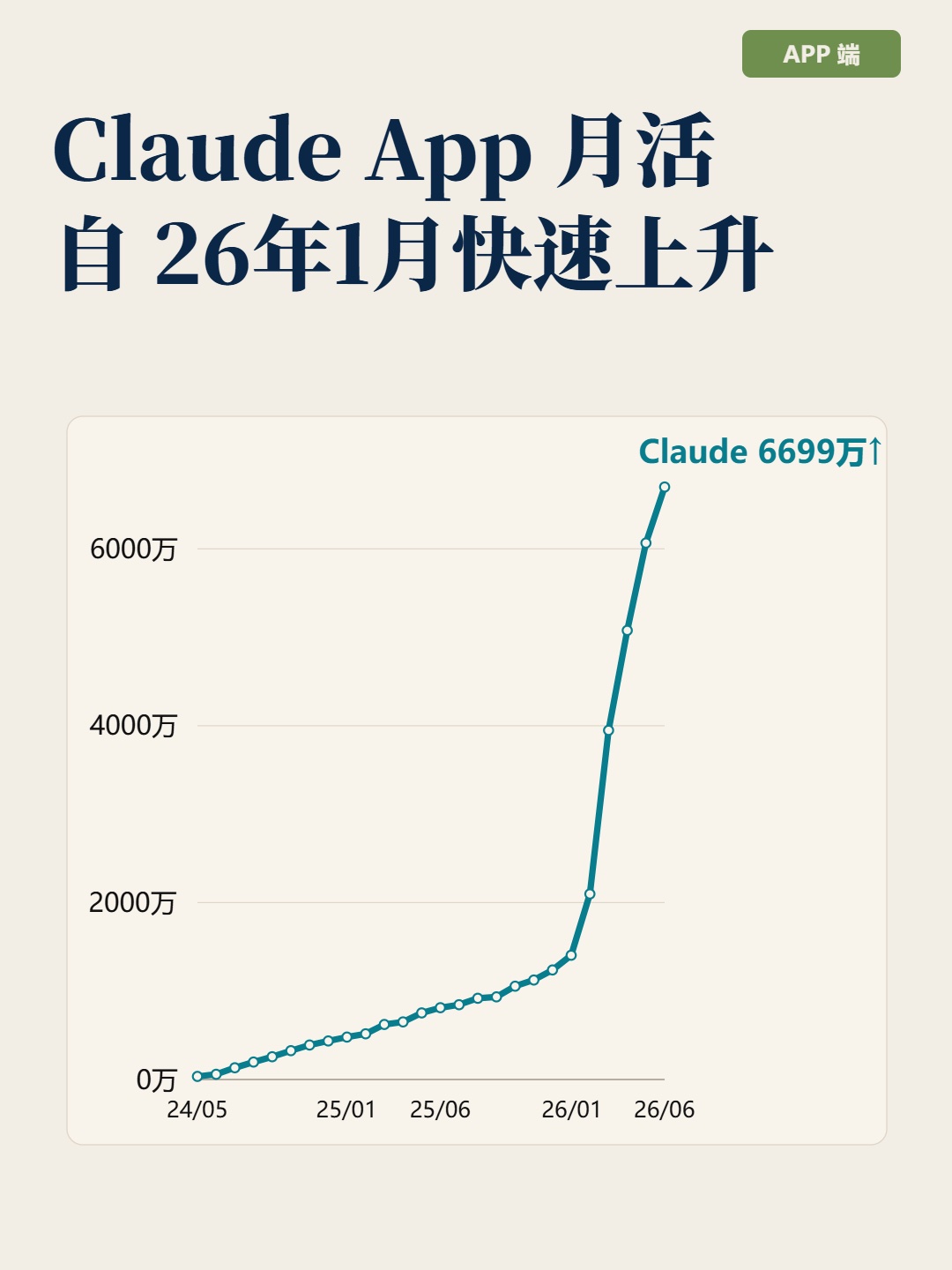 帖子配图 1