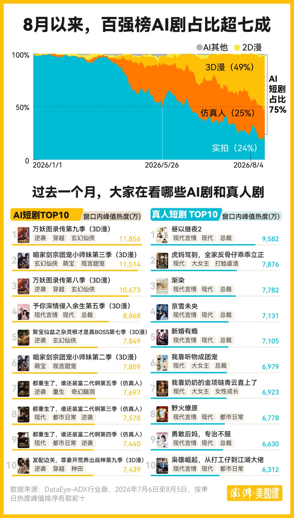 帖子配图 1