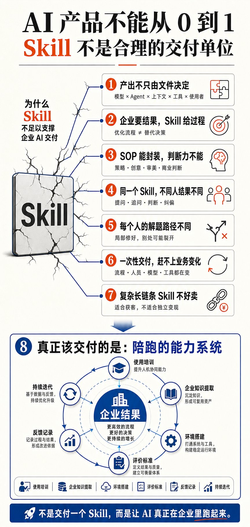 帖子配图 1