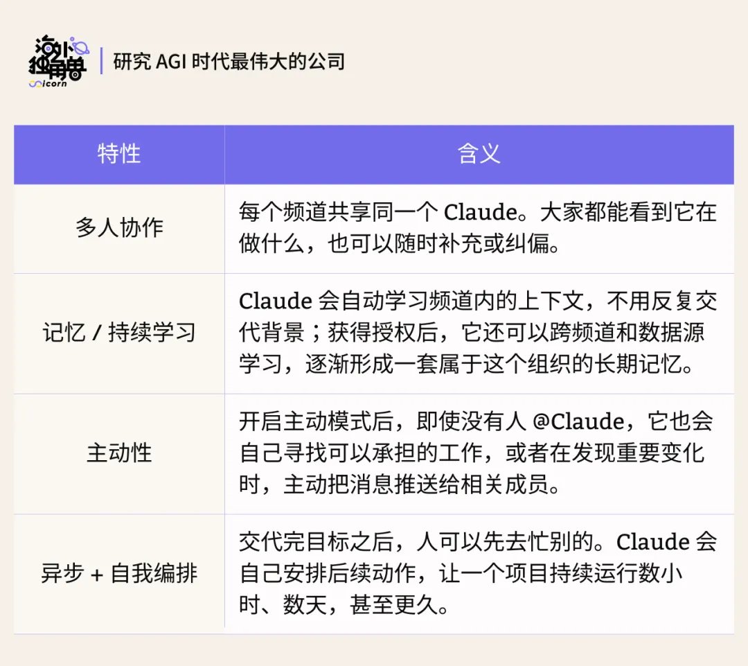 帖子配图 1