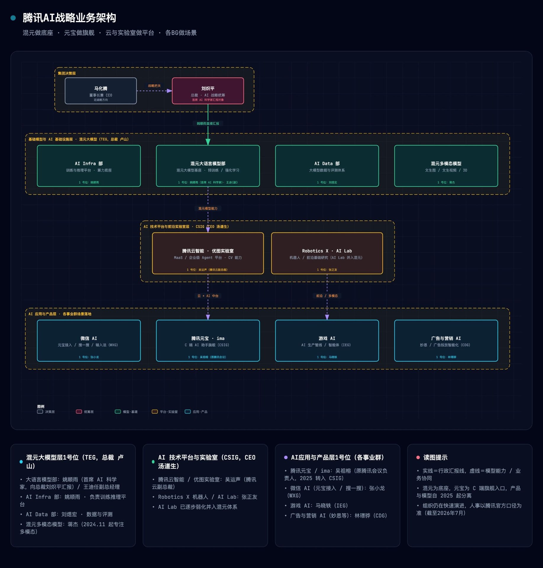 帖子配图 2