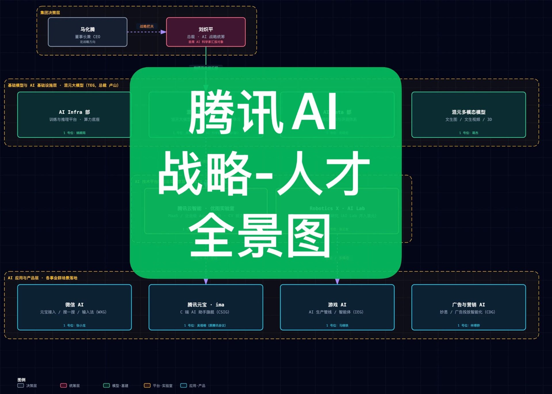 帖子配图 1