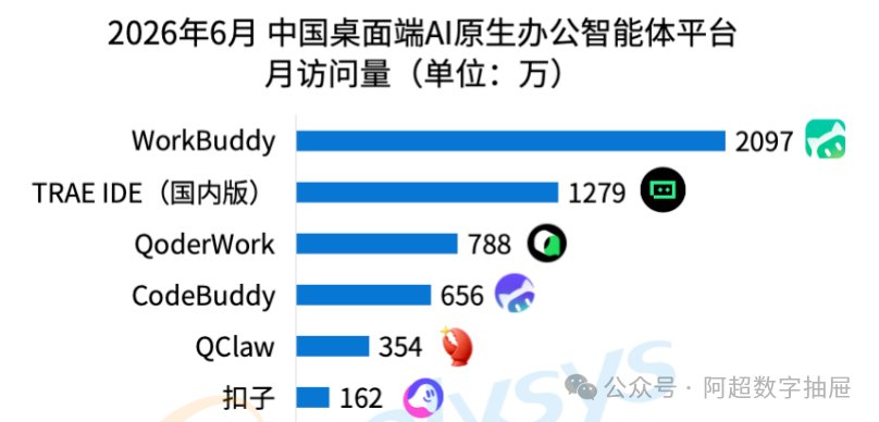 帖子配图 1