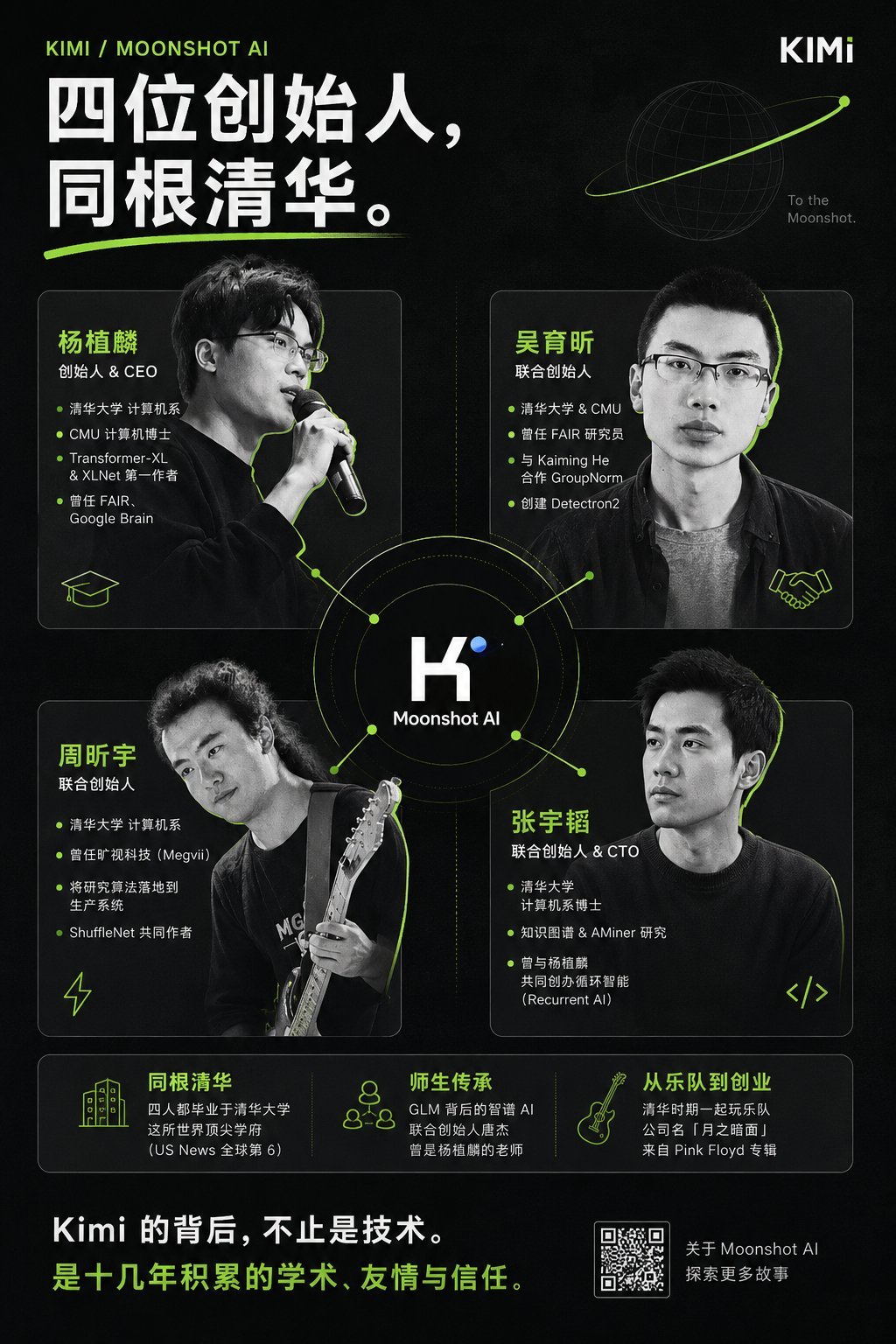 帖子配图 1