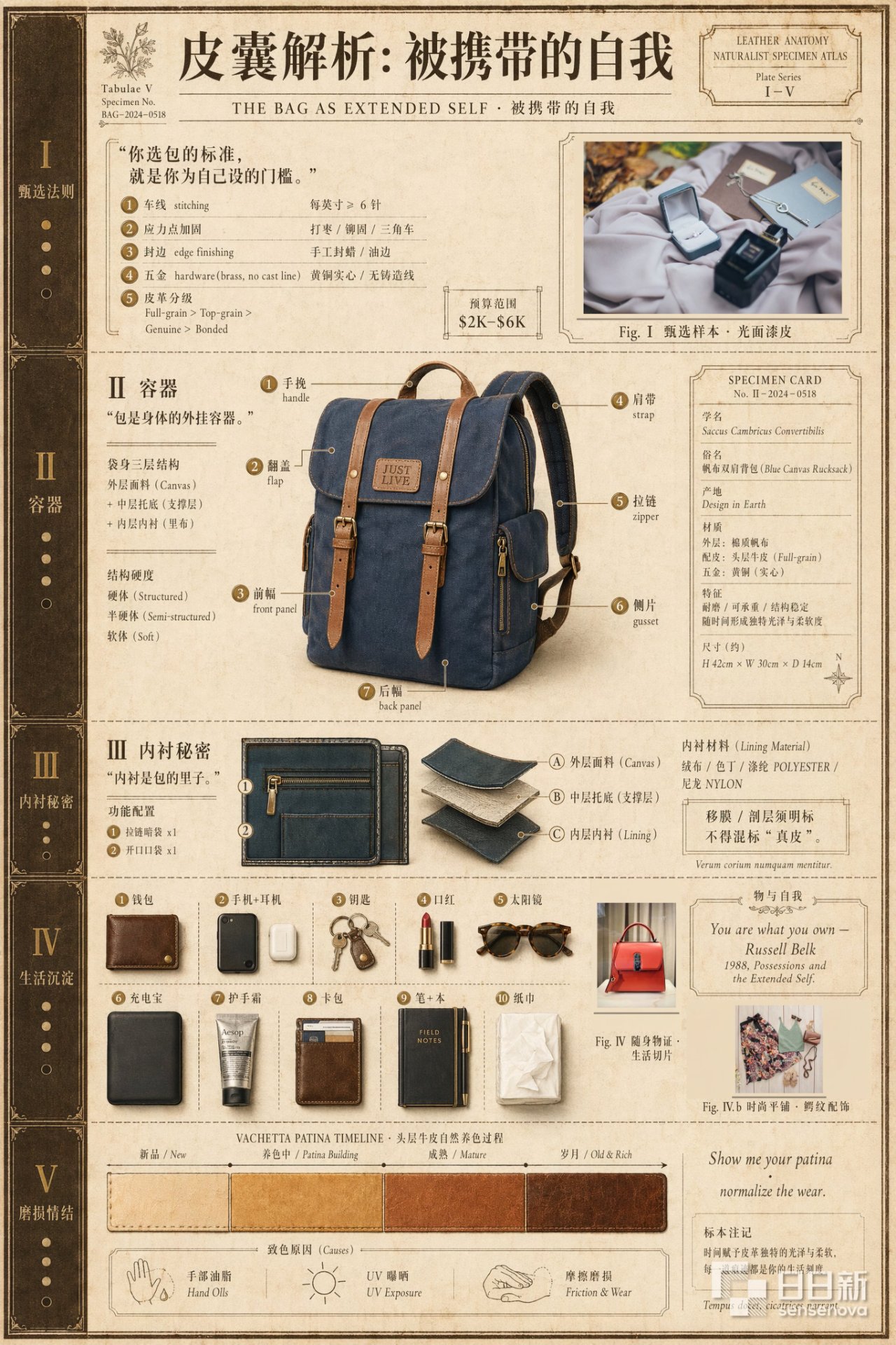 帖子配图 1